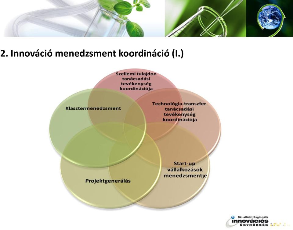 tulajdonnal kapcsolatos tanácsadási igények közvetítése Szellemi tulajdonmenedzsmenttel kapcsolatos oktatás, képzés szervezése 9 előadás Szellemi tulajdonnal kapcsolatos alapszintű