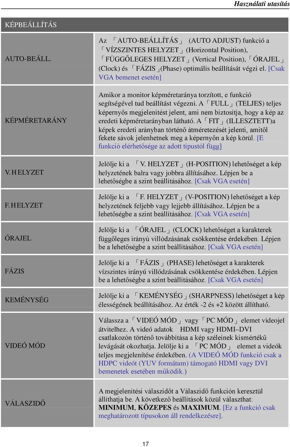 optimális beállítását végzi el. [Csak VGA bemenet esetén] Amikor a monitor képméretaránya torzított, e funkció segítségével tud beállítást végezni.