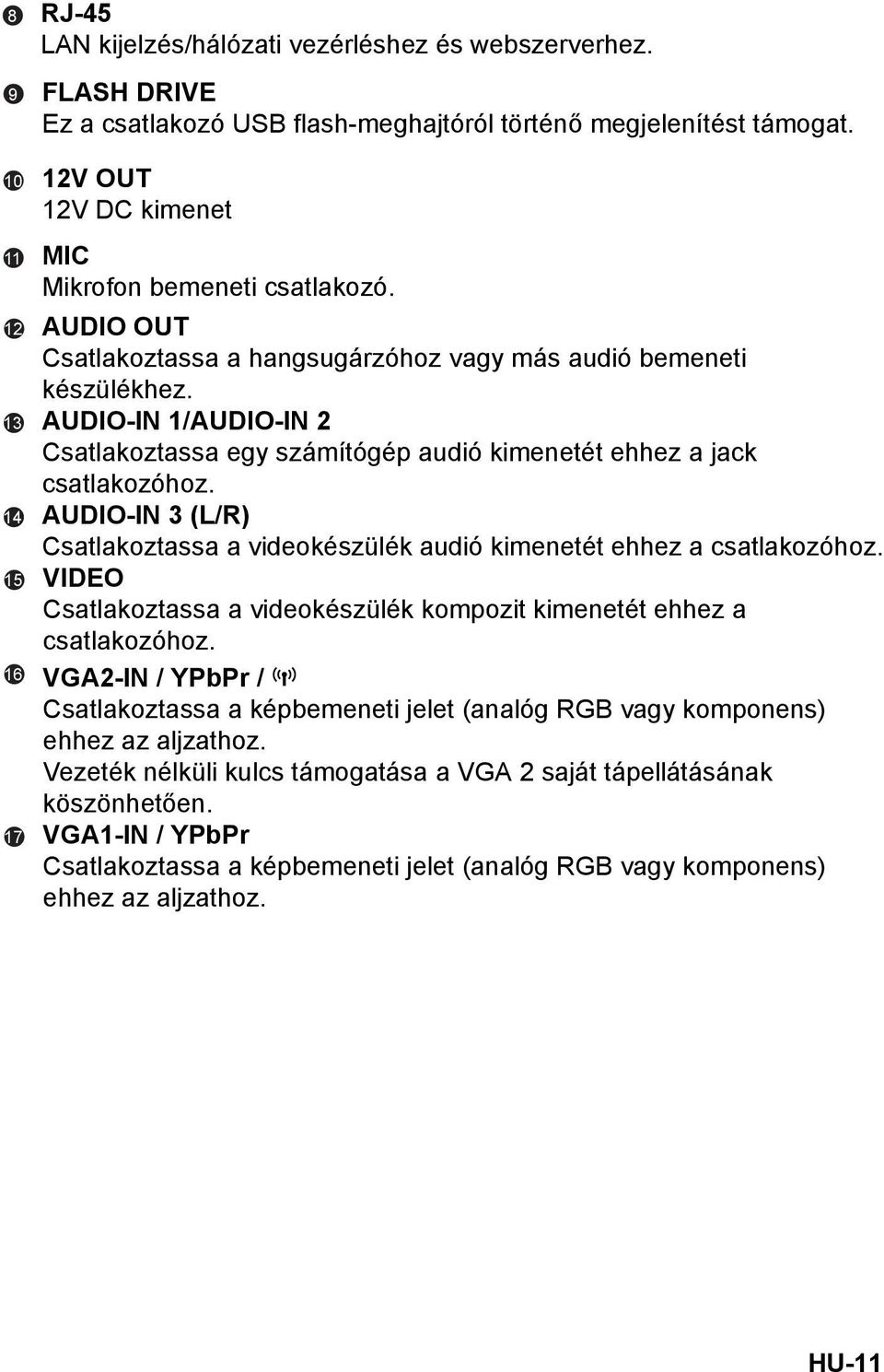 AUDIO-IN 1/AUDIO-IN 2 Csatlakoztassa egy számítógép audió kimenetét ehhez a jack csatlakozóhoz. AUDIO-IN 3 (L/R) Csatlakoztassa a videokészülék audió kimenetét ehhez a csatlakozóhoz.