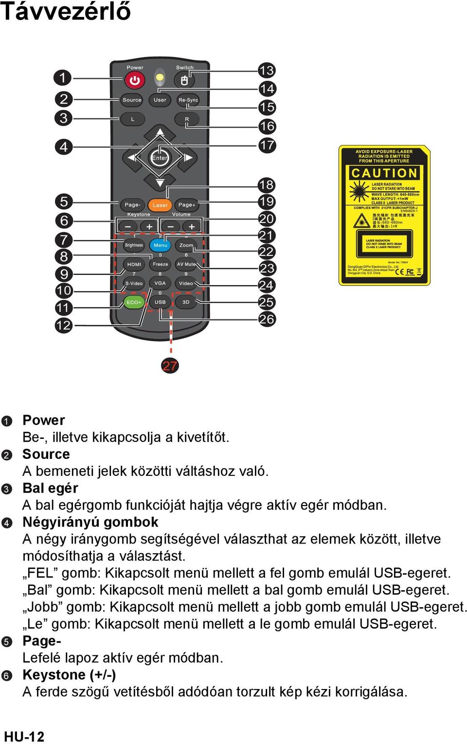 FEL gomb: Kikapcsolt menü mellett a fel gomb emulál USB-egeret. Bal gomb: Kikapcsolt menü mellett a bal gomb emulál USB-egeret.