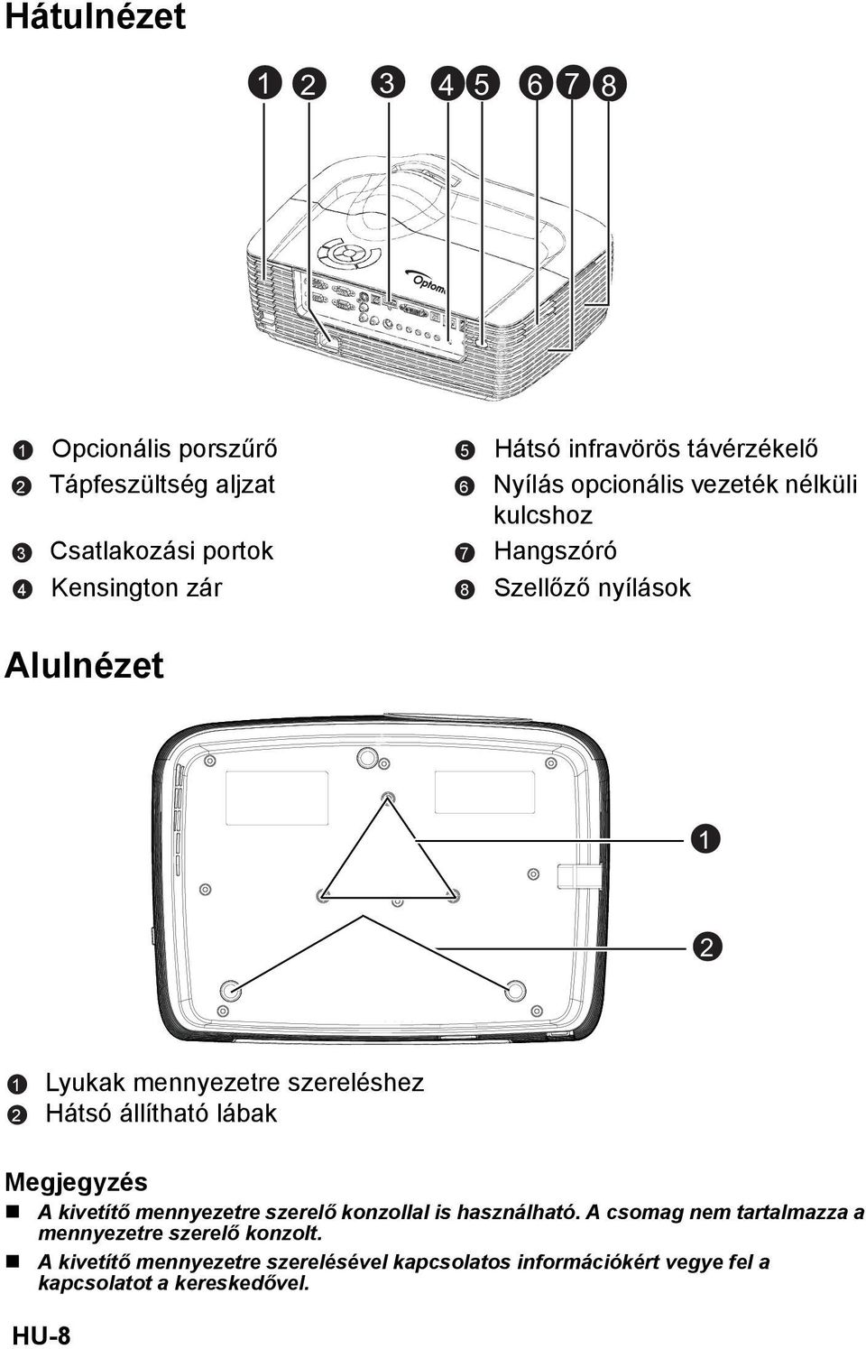 szereléshez Hátsó állítható lábak Megjegyzés A kivetítő mennyezetre szerelő konzollal is használható.