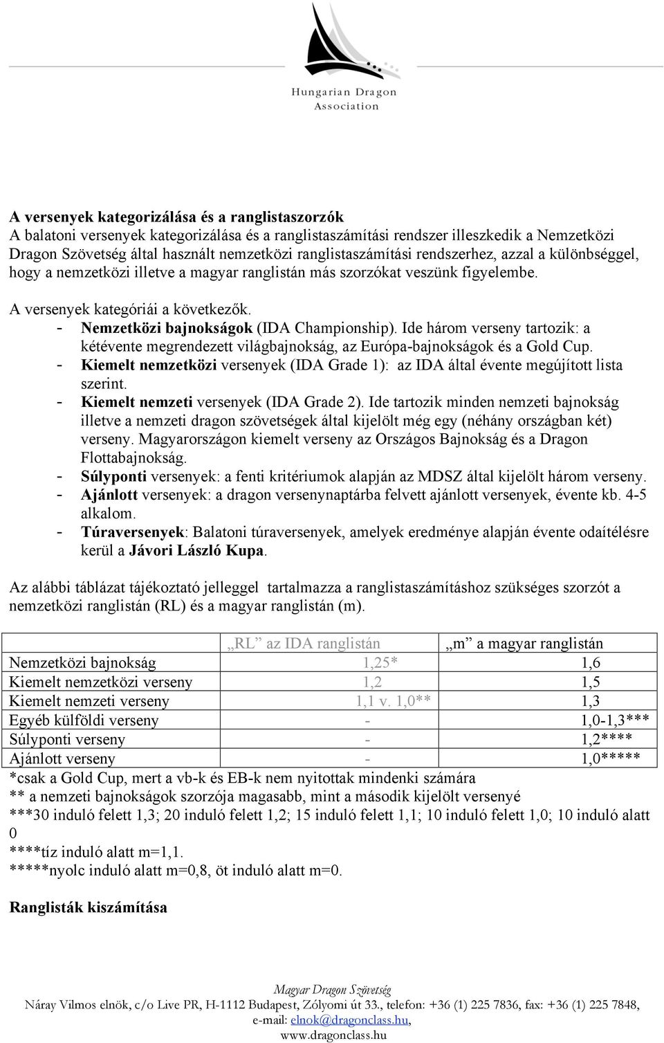 - Nemzetközi bajnokságok (IDA Championship). Ide három verseny tartozik: a kétévente megrendezett világbajnokság, az Európa-bajnokságok és a Gold Cup.