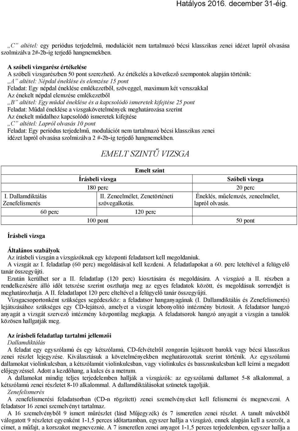 Az értékelés a következő szempontok alapján történik: A altétel: Népdal éneklése és elemzése 15 pont Feladat: Egy népdal éneklése emlékezetből, szöveggel, maximum két versszakkal Az énekelt népdal