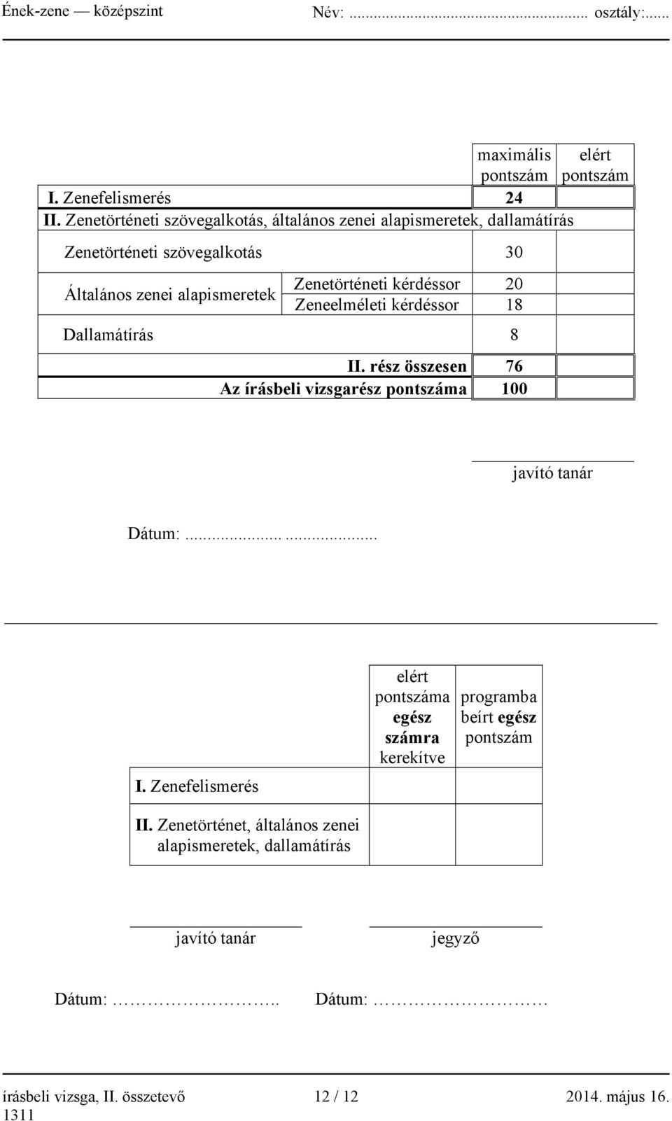 Zenetörténeti kérdéssor 20 Zeneelméleti kérdéssor 18 Dallamátírás 8 II. rész összesen 76 Az írásbeli vizsgarész pontszáma 100 javító tanár Dátum:.