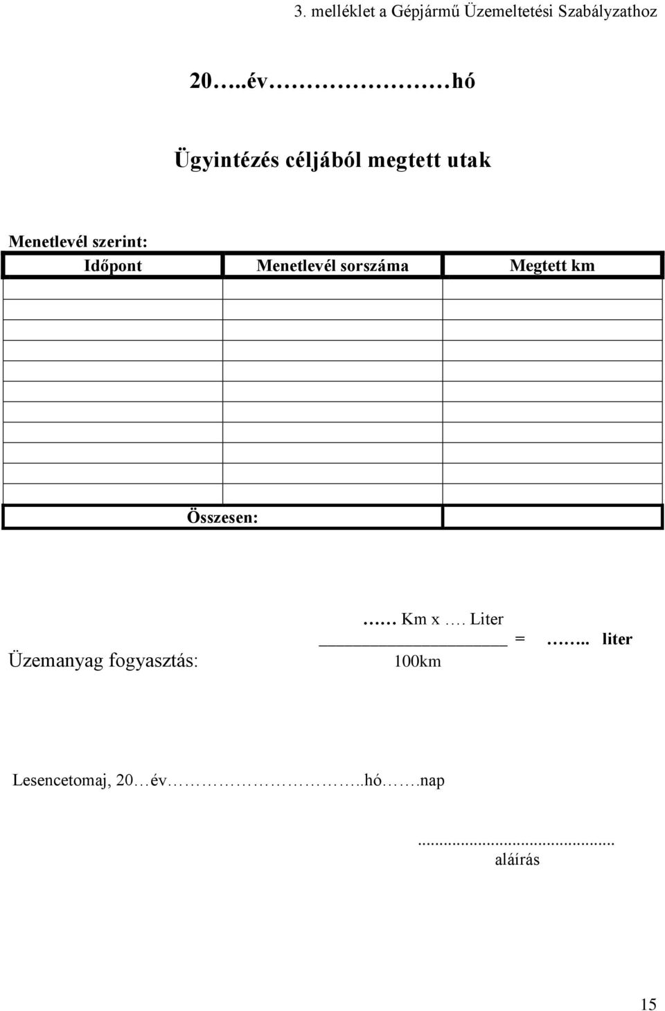 Időpont Menetlevél sorszáma Megtett km Összesen: Üzemanyag