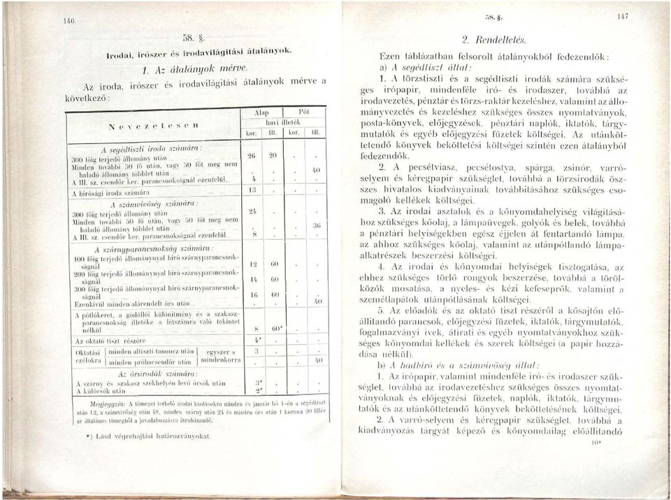 esendői- ker. parancsnokságnál ezenlelnl. A birósáiíi iroda számára.....- ;L ^- - A számviuöség számára : 300 ÍÖÍÍ; terjedő állonuun nlán :\linden további oo iö után.