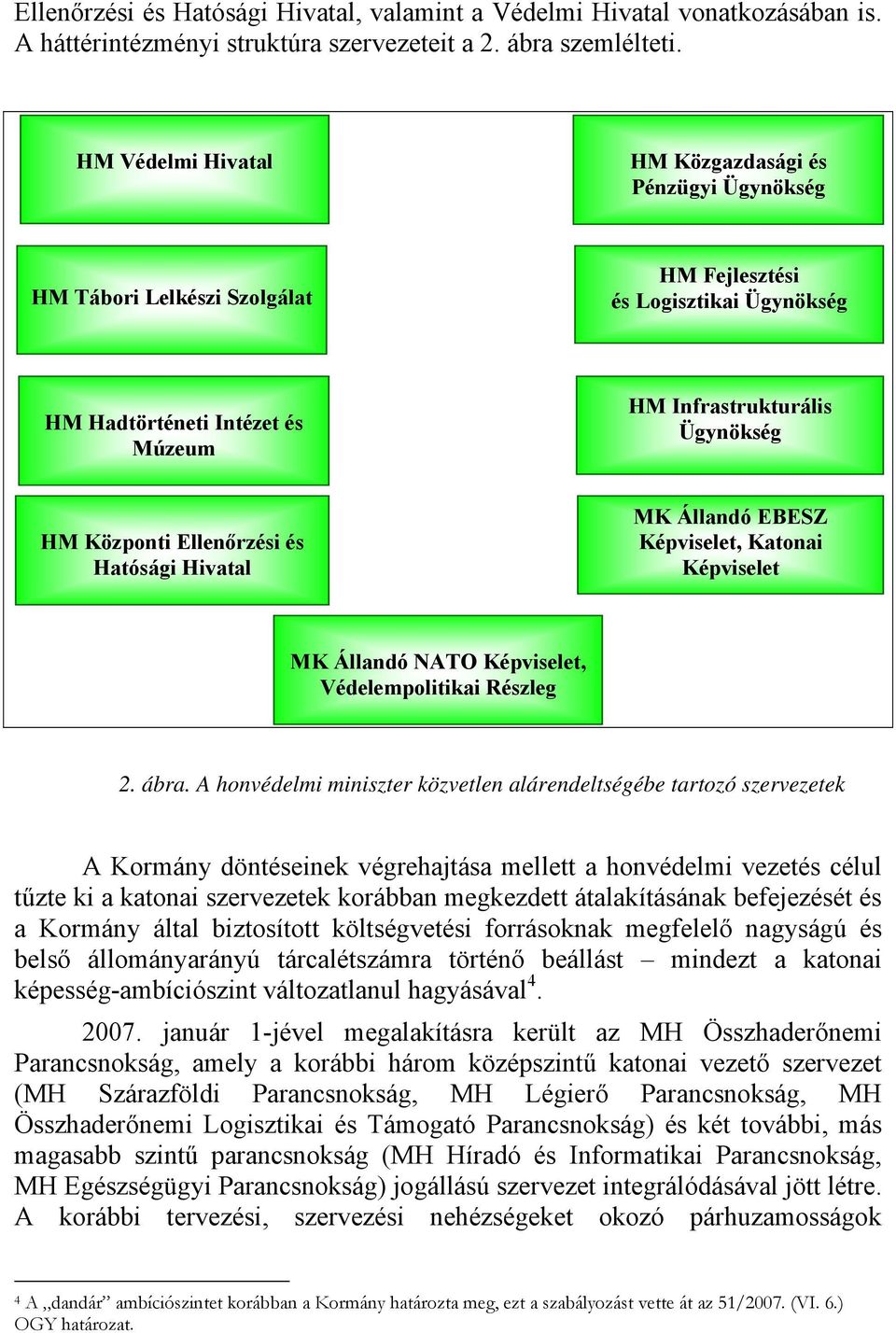 Központi Ellenőrzési és Hatósági Hivatal MK Állandó EBESZ Képviselet, Katonai Képviselet MK Állandó NATO Képviselet, Védelempolitikai Részleg 2. ábra.