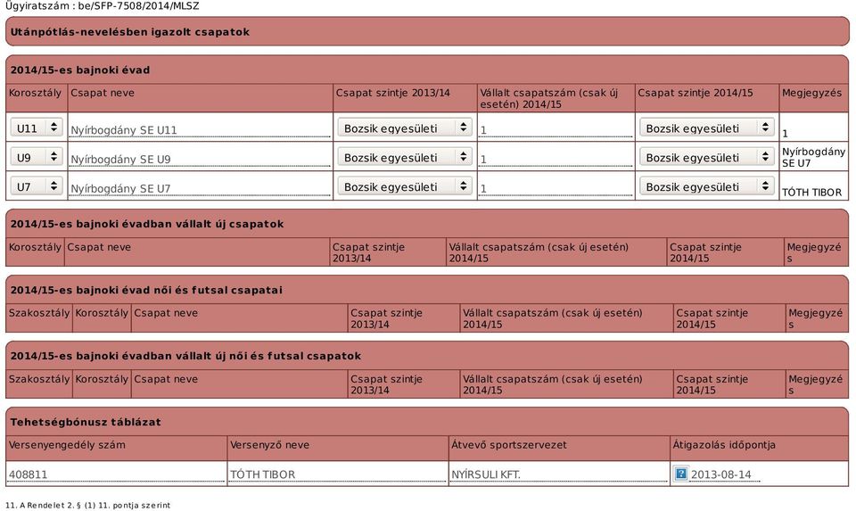 Csapat neve 2013/14 Vállalt csapatszám (csak új esetén) Megjegyzé s -es bajnoki évad női és futsal csapatai Szakosztály Korosztály Csapat neve 2013/14 Vállalt csapatszám (csak új esetén) Megjegyzé s