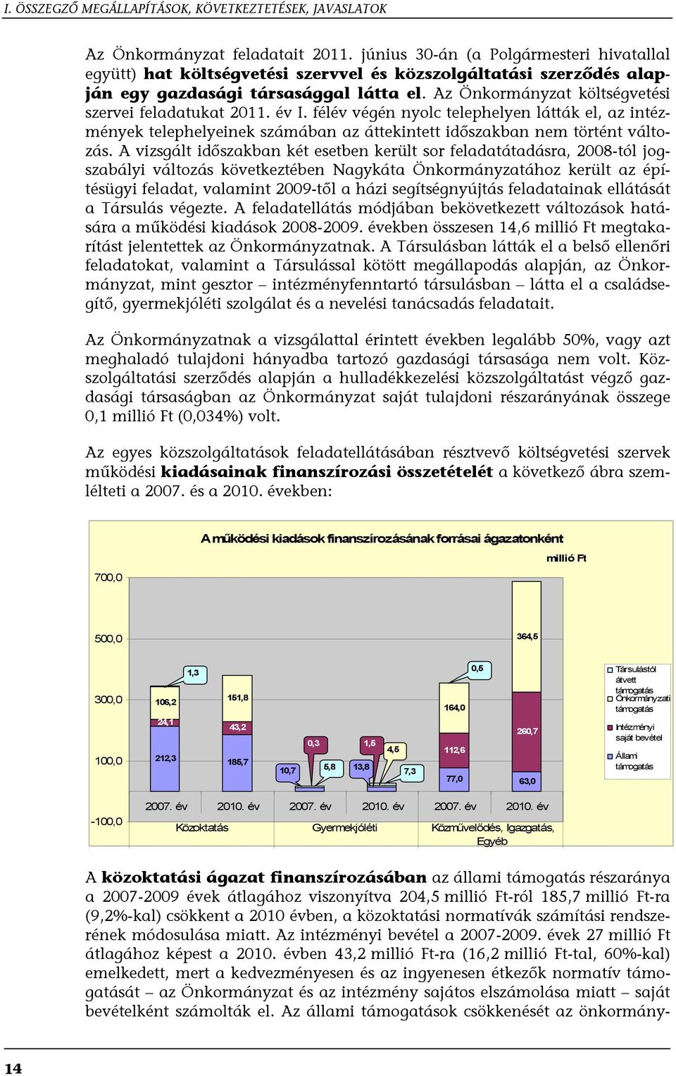 Az Önkormányzat költségvetési szervei feladatukat 2011. év I. félév végén nyolc telephelyen látták el, az intézmények telephelyeinek számában az áttekintett időszakban nem történt változás.