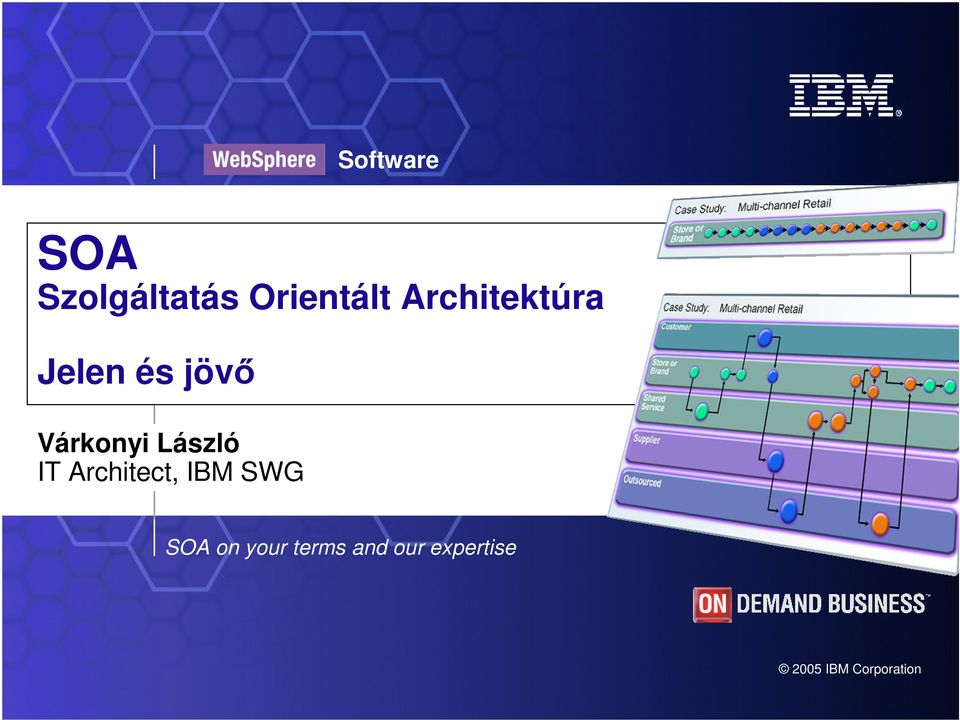 László IT Architect, IBM SWG SOA on