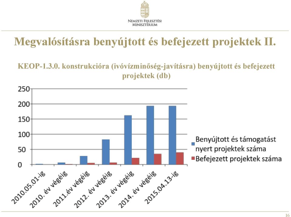 konstrukcióra