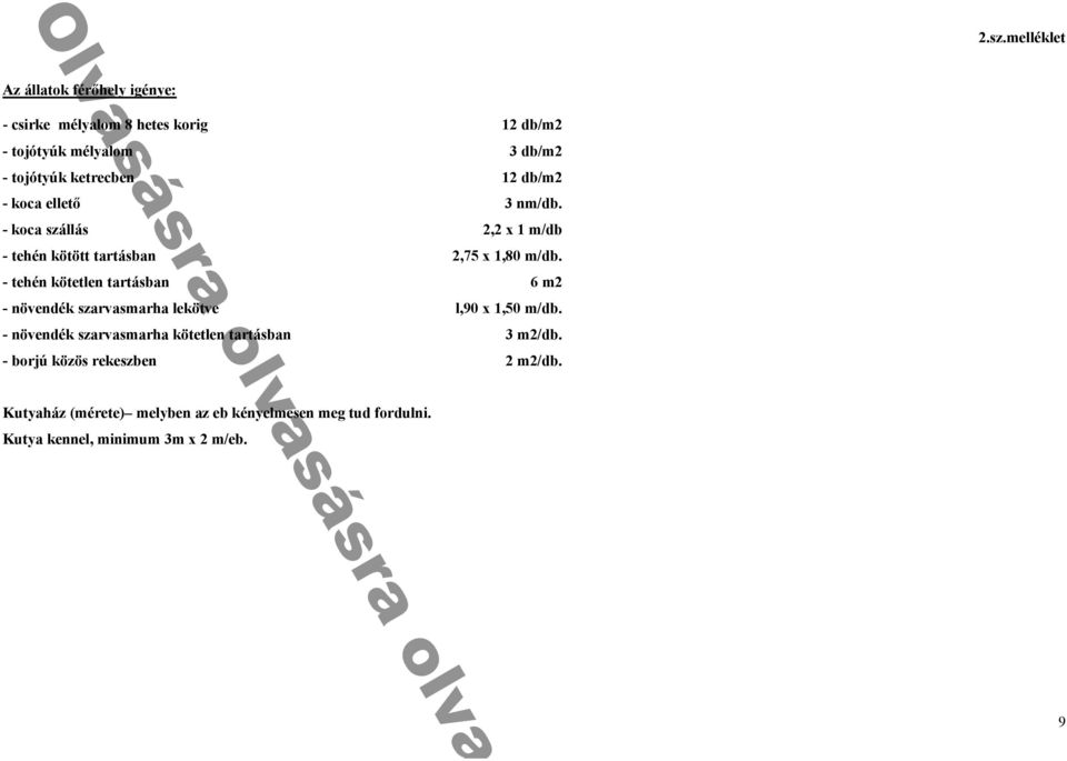 - tehén kötetlen tartásban 6 m2 - növendék szarvasmarha lekötve l,90 x 1,50 m/db.