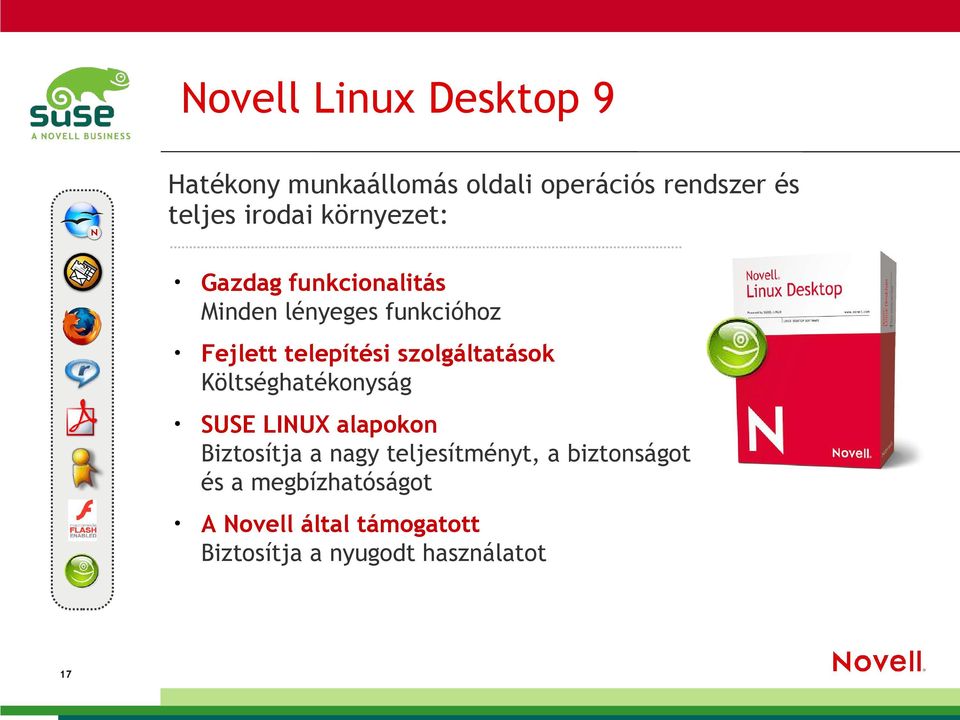 szolgáltatások Költséghatékonyság SUSE LINUX alapokon Biztosítja a nagy teljesítményt,