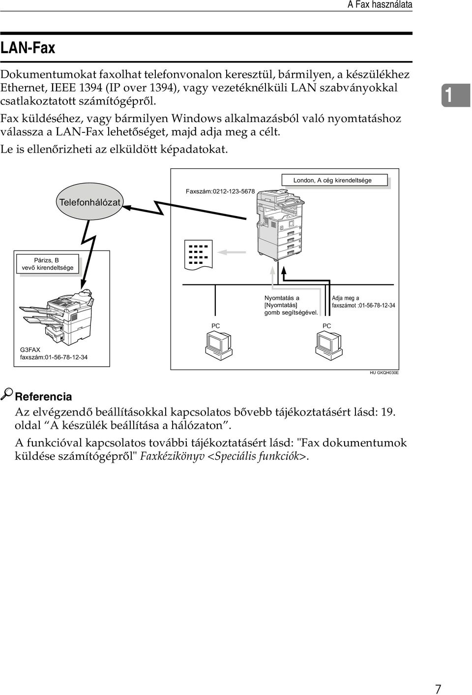 1 Telefonhálózat Faxszám:0212-123-5678 London, A cég kirendeltsége Párizs, B vevő kirendeltsége Nyomtatás a [Nyomtatás] gomb segítségével.