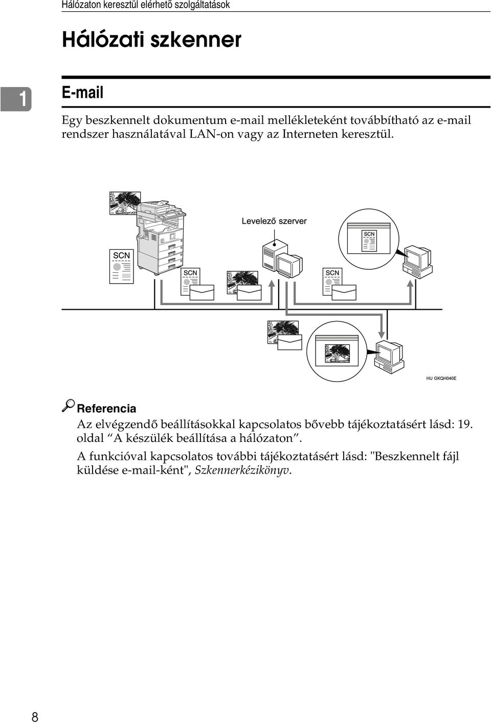 Referencia Az elvégzendõ beállításokkal kapcsolatos bõvebb tájékoztatásért lásd: 19.