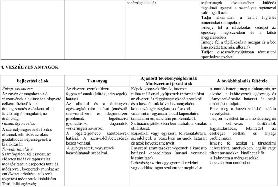 Ismerje fel a táplálkozás a mozgás és a bőr kapcsolatát (energia, allergia). Tudjon elsősegélynyújtásban részesíteni sportbaleseteseket. 4.