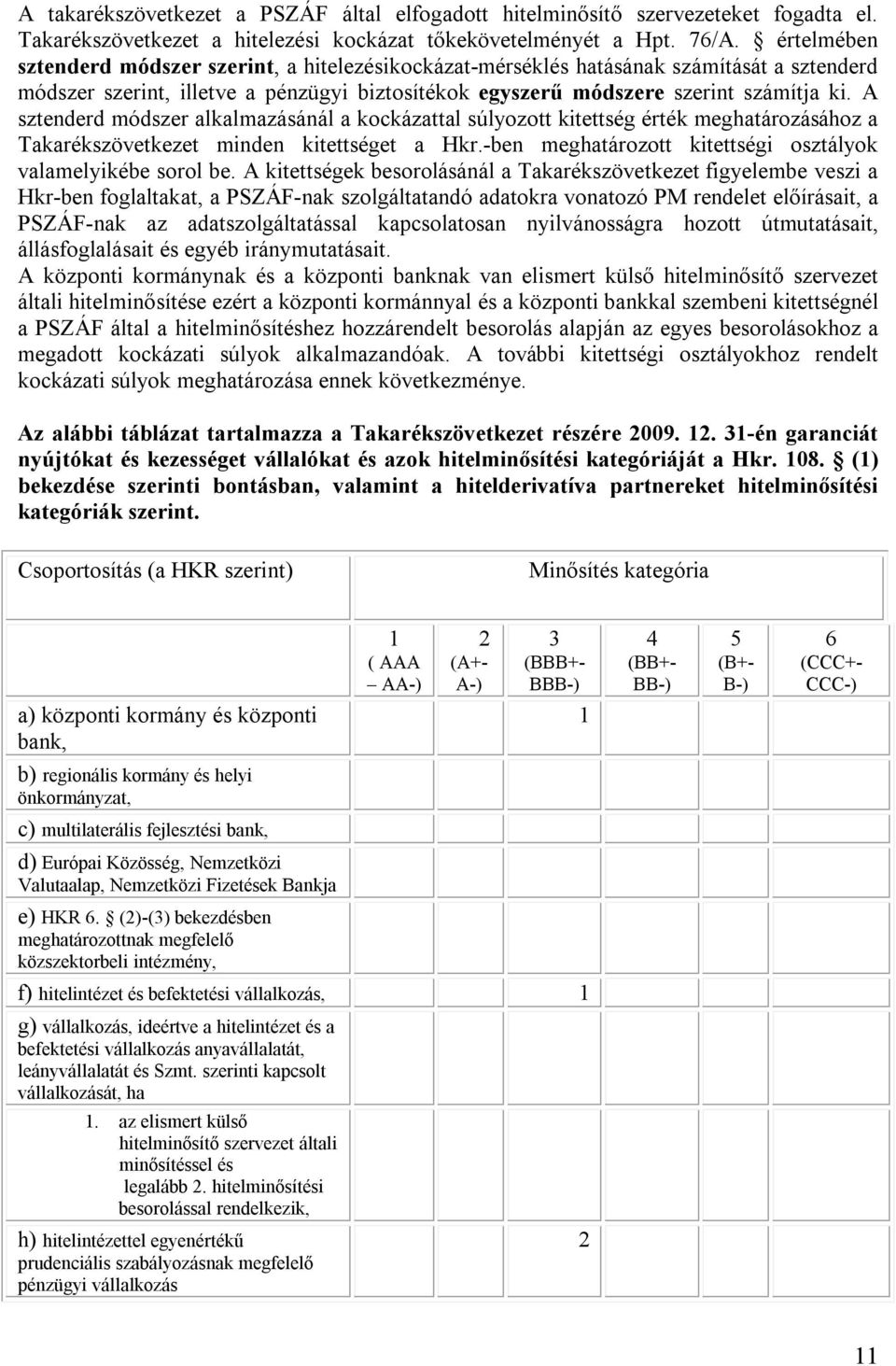 A sztenderd módszer alkalmazásánál a kockázattal súlyozott kitettség érték meghatározásához a Takarékszövetkezet minden kitettséget a Hkr.