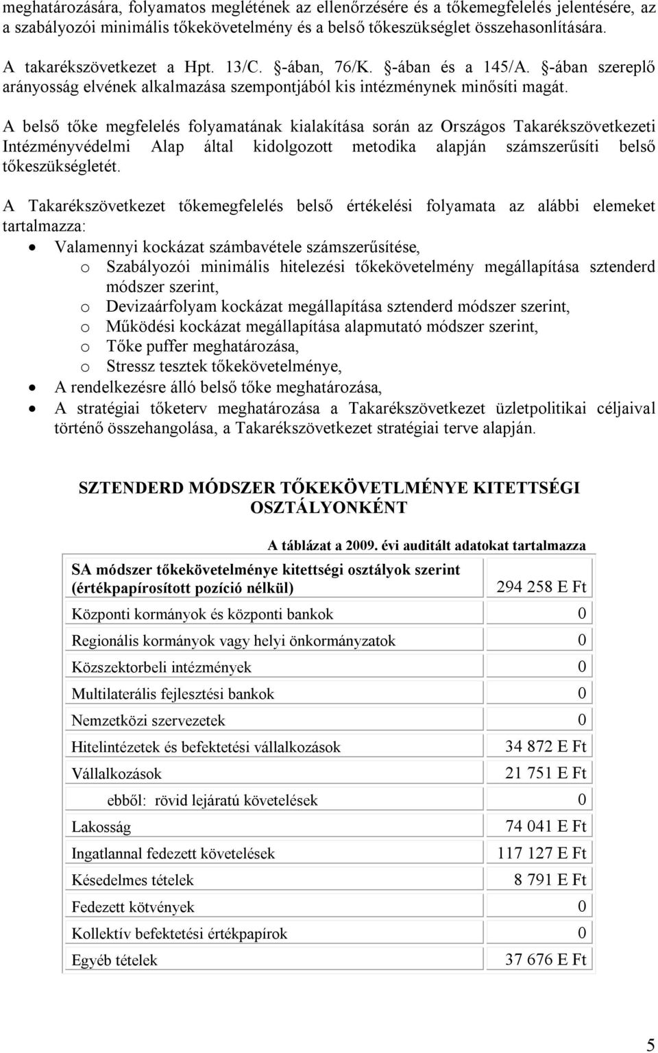 A belső tőke megfelelés folyamatának kialakítása során az Országos Takarékszövetkezeti Intézményvédelmi Alap által kidolgozott metodika alapján számszerűsíti belső tőkeszükségletét.