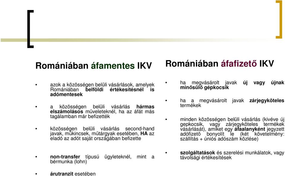 (lohn) Romániában áfafizető IKV ha megvásárolt javak új vagy újnak minősűlő gépkocsik ha a megvásárolt javak zárjegyköteles termékek minden közösségen belüli vásárlás (kivéve új gepkocsik, vagy