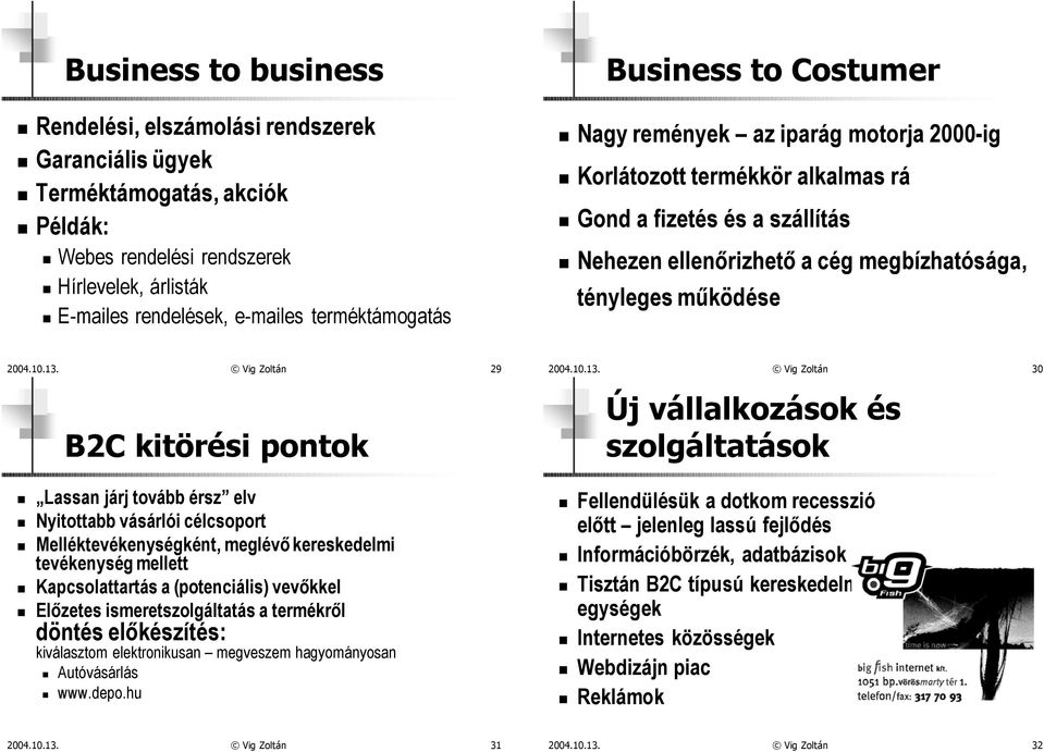 Vig Zoltán 29 B2C kitörési pontok 2004.10.13.