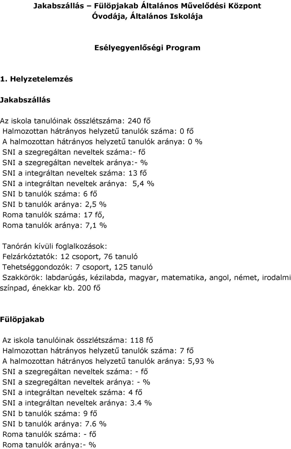 neveltek száma:- fő SNI a szegregáltan neveltek aránya:- % SNI a integráltan neveltek száma: 13 fő SNI a integráltan neveltek aránya: 5,4 % SNI b tanulók száma: 6 fő SNI b tanulók aránya: 2,5 % Roma