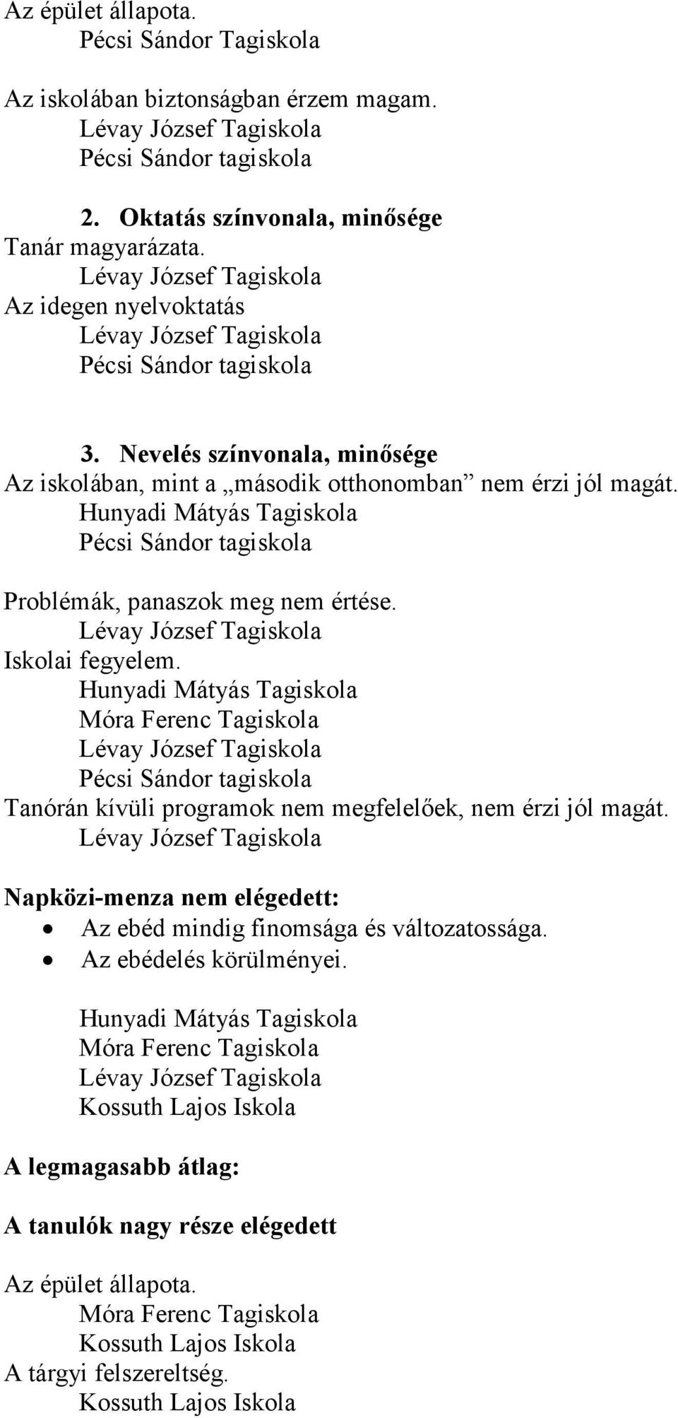 Hunyadi Mátyás Tagiskola Pécsi Sándor tagiskola Problémák, panaszok meg nem értése. Iskolai fegyelem.