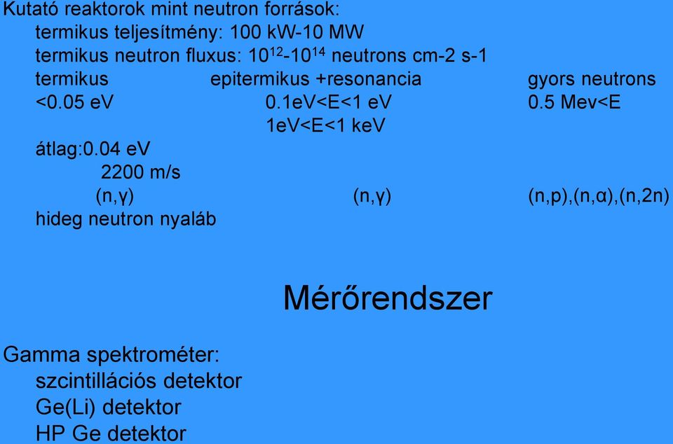 1eV<E<1 ev 0.5 Mev<E 1eV<E<1 kev átlag:0.