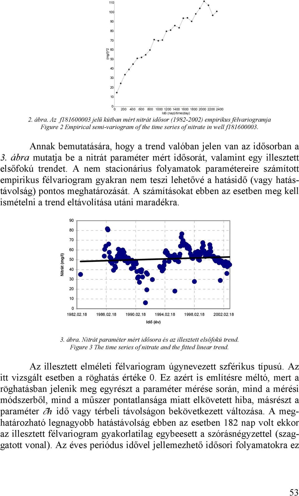 Annak bemutatására, hogy a trend valóban jelen van az idősorban a 3. ábra mutatja be a nitrát paraméter mért idősorát, valamint egy illesztett elsőfokú trendet.