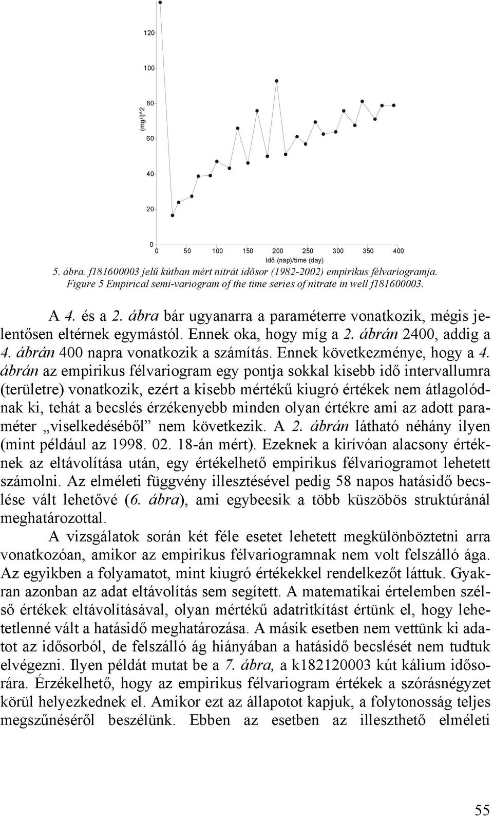 ábrán 400, addig a 4. ábrán 400 napra vonatkozik a számítás. Ennek következménye, hogy a 4.