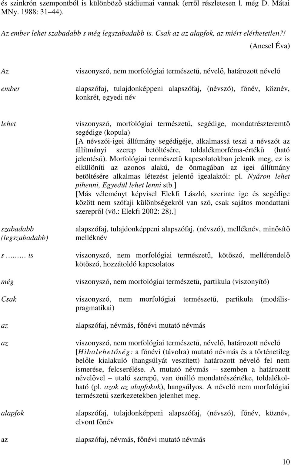 (legszabadabb) s is még Csak az az alapfok az viszonyszó, morfológiai természető, segédige, mondatrészteremtı segédige (kopula) [A névszói-igei állítmány segédigéje, alkalmassá teszi a névszót az