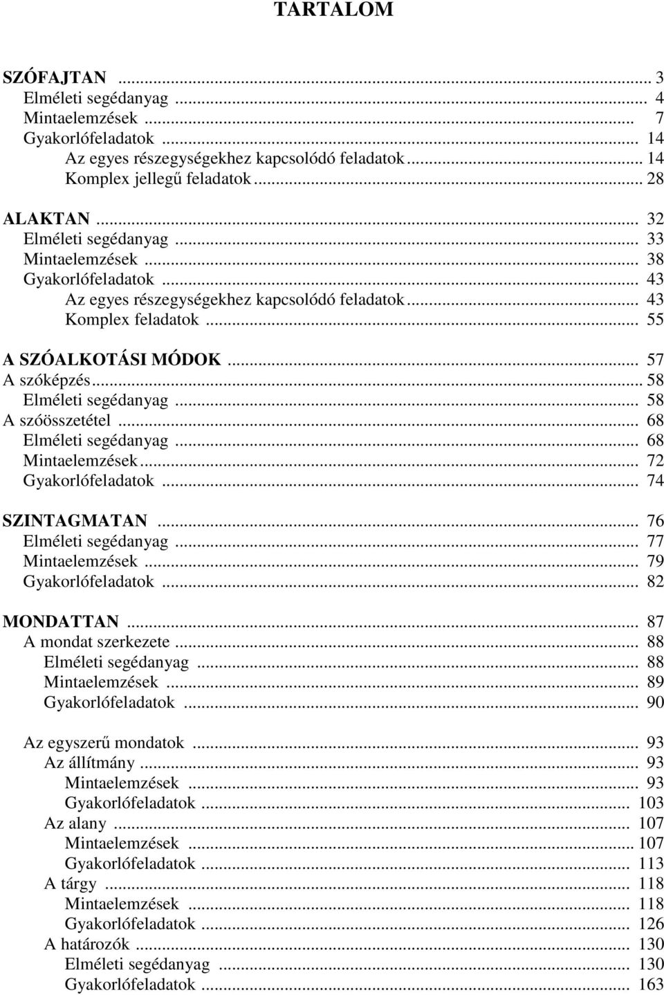 .. 58 Elméleti segédanyag... 58 A szóösszetétel... 68 Elméleti segédanyag... 68 Mintaelemzések... 72 Gyakorlófeladatok... 74 SZINTAGMATAN... 76 Elméleti segédanyag... 77 Mintaelemzések.