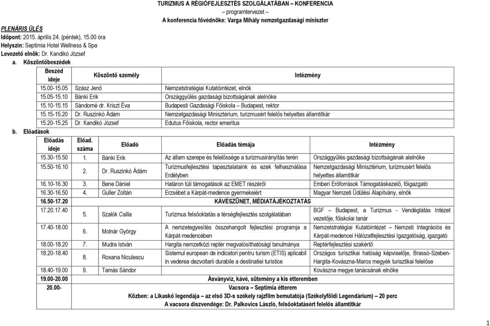 05-15.10 Bánki Erik Országgyűlés gazdasági bizottságának alelnöke 15.10-15.15 Sándorné dr. Kriszt Éva Budapesti Gazdasági Főiskola Budapest, rektor 15.15-15.20 Dr.