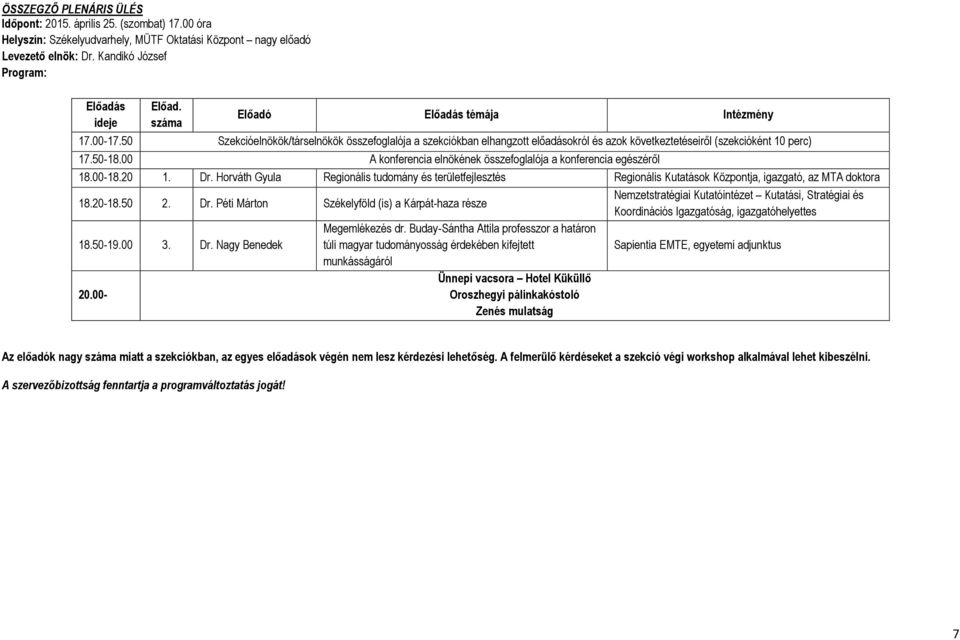 00 A konferencia elnökének összefoglalója a konferencia egészéről 18.00-18.20 1. Dr. Horváth Gyula Regionális tudomány és területfejlesztés Regionális Kutatások Központja, igazgató, az MTA doktora 18.