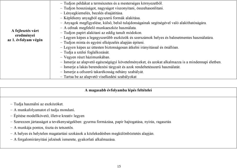 A célnak megfelelő munkaeszköz használata. Tudjon papírt alakítani az eddig tanult módokon. Legyen képes a legegyszerűbb eszközök és szerszámok helyes és balesetmentes használatára.