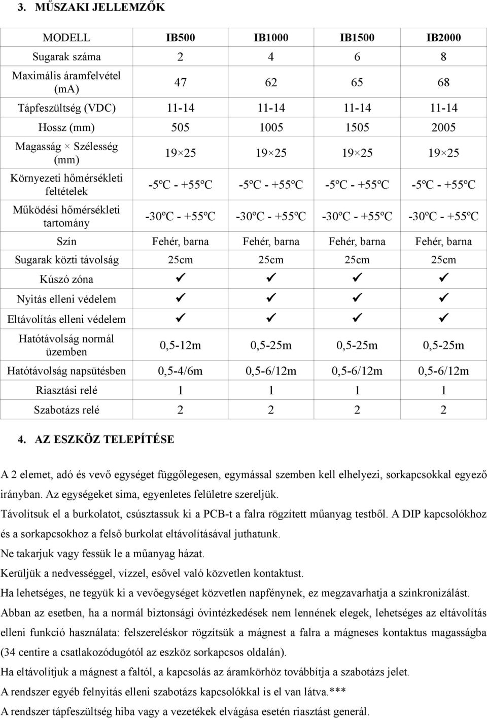 -30ºC - +55ºC Szín Fehér, barna Fehér, barna Fehér, barna Fehér, barna Sugarak közti távolság 25cm 25cm 25cm 25cm Kúszó zóna Nyitás elleni védelem Eltávolítás elleni védelem Hatótávolság normál