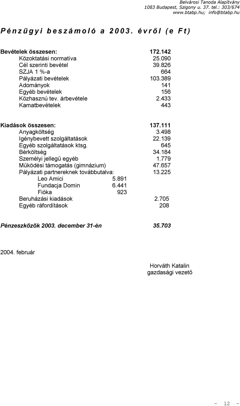139 Egyéb szolgáltatások ktsg. 645 Bérköltség 34.184 Személyi jellegű egyéb 1.779 Működési támogatás (gimnázium) 47.657 Pályázati partnereknek továbbutalva: 13.