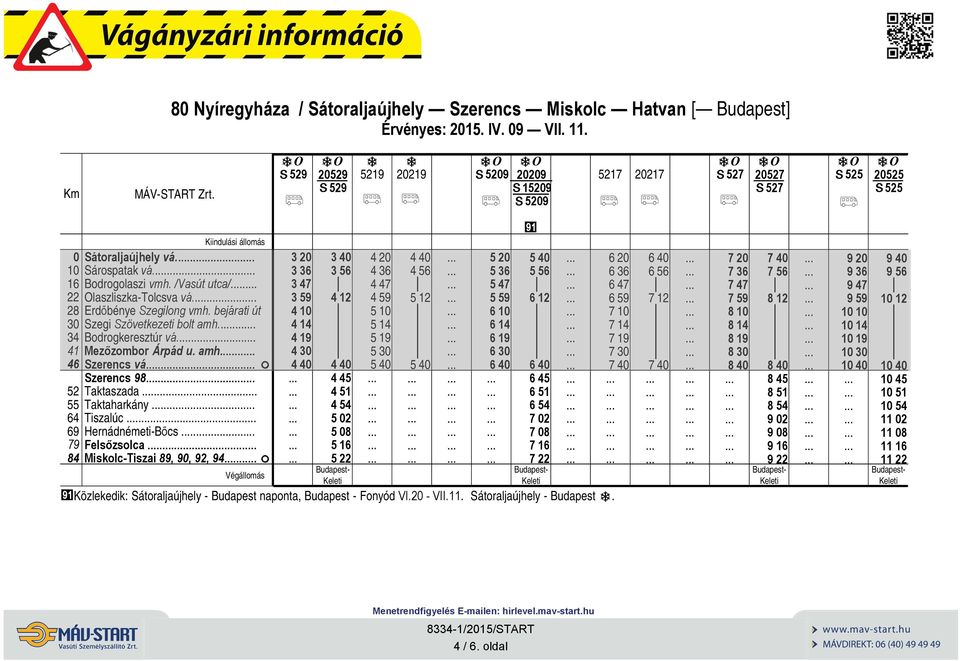 /Vsút utc/ Olszlszk-Tolcsv vá. Erdőbénye Szeglong vmh. bejárt út Szeg Szövetkezet bolt mh. Bodrogkeresztúr vá Mezőzombor Árpád u. mh Szerencs vá. F Szerencs 98. Tktszd Tkthrkány.. Tszlúc.