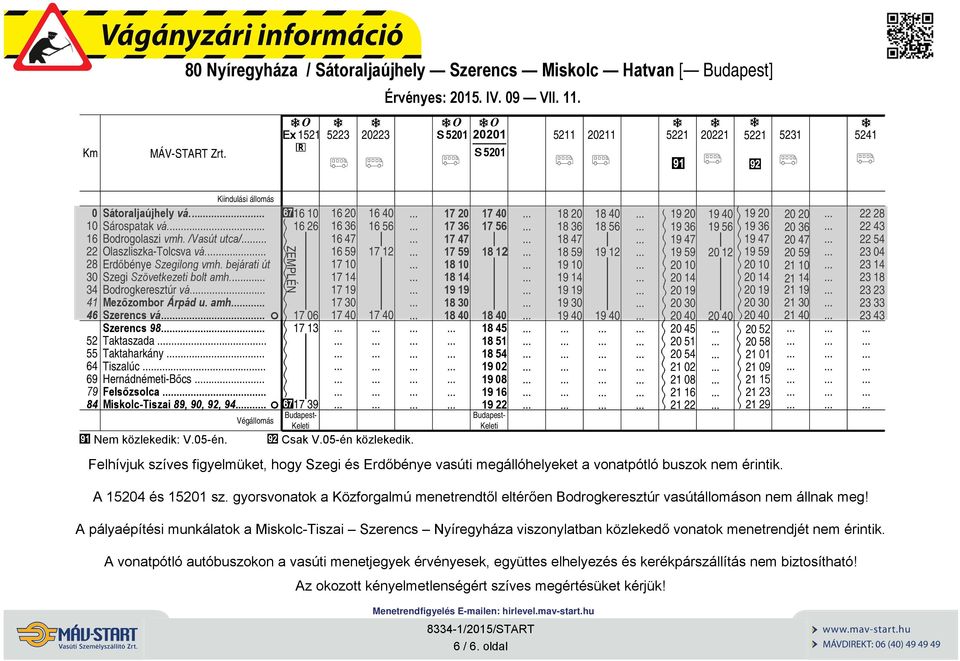 Erdőbénye Szeglong vmh. bejárt út Szeg Szövetkezet bolt mh. Bodrogkeresztúr vá Mezőzombor Árpád u. mh Szerencs vá. F Szerencs 98. Tktszd Tkthrkány.. Tszlúc.. Hernádnémet-Bőcs. Felsőzsolc.