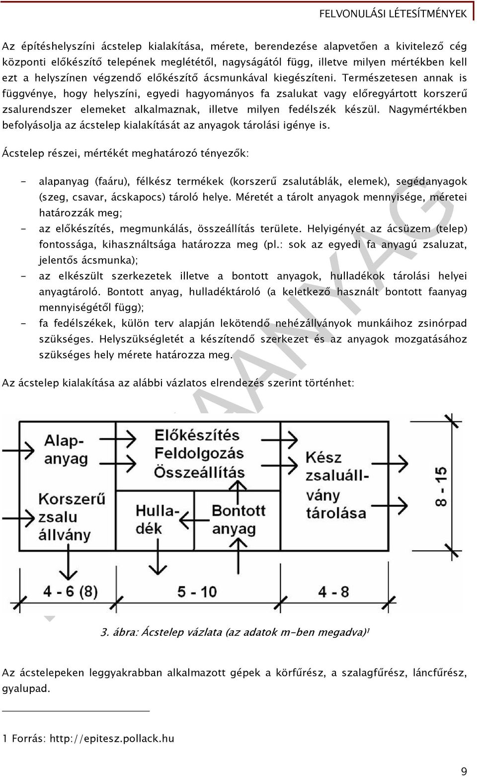 Természetesen annak is függvénye, hogy helyszíni, egyedi hagyományos fa zsalukat vagy előregyártott korszerű zsalurendszer elemeket alkalmaznak, illetve milyen fedélszék készül.