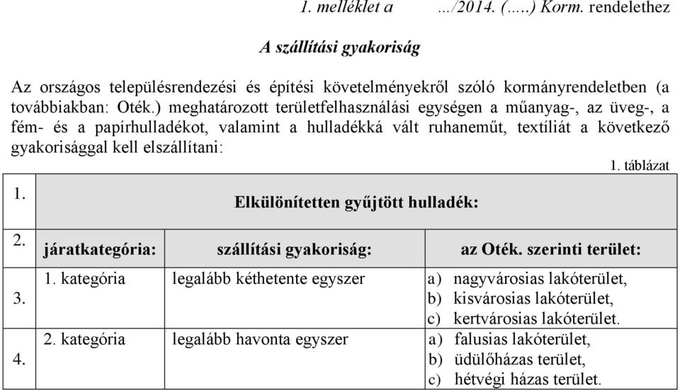 elszállítani: 1. táblázat 1. Elkülönítetten gyűjtött hulladék: 2. 3. 4. járatkategória: szállítási gyakoriság: az Oték. szerinti terület: 1.