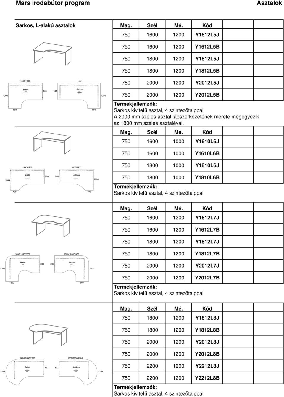 750 1600 1000 Y1610L6J 750 1600 1000 Y1610L6B 750 1800 1000 Y1810L6J 750 1800 1000 Y1810L6B 750 1600 1200 Y1612L7J 750 1600 1200 Y1612L7B 750 1800 1200