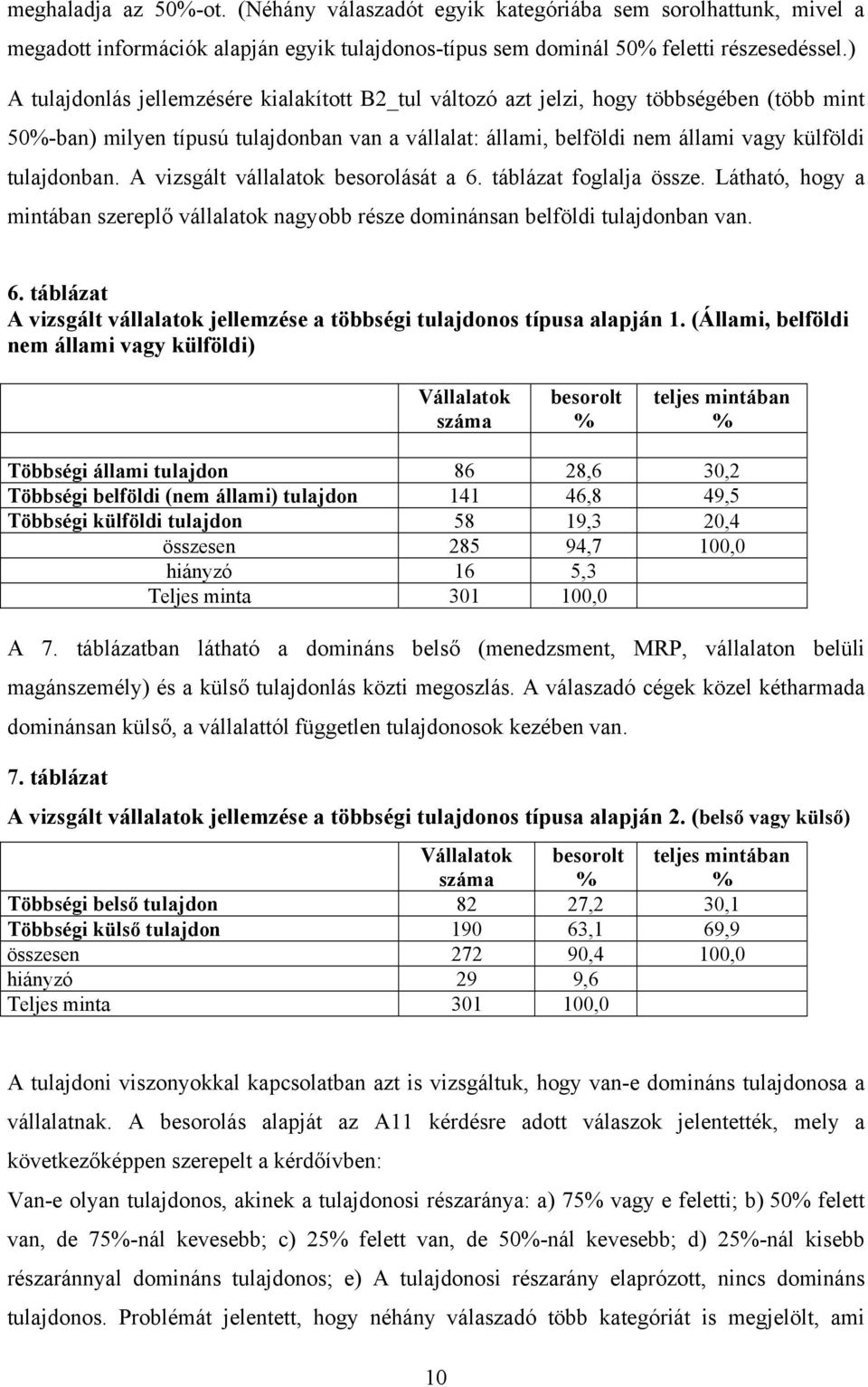 A vizsgált vállalatok besorolását a 6. táblázat foglalja össze. Látható, hogy a mintában szereplő vállalatok nagyobb része dominánsan belföldi tulajdonban van. 6. táblázat A vizsgált vállalatok jellemzése a többségi tulajdonos típusa alapján 1.