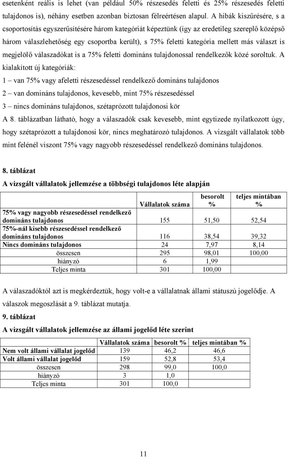 választ is megjelölő válaszadókat is a 75% feletti domináns tulajdonossal rendelkezők közé soroltuk.