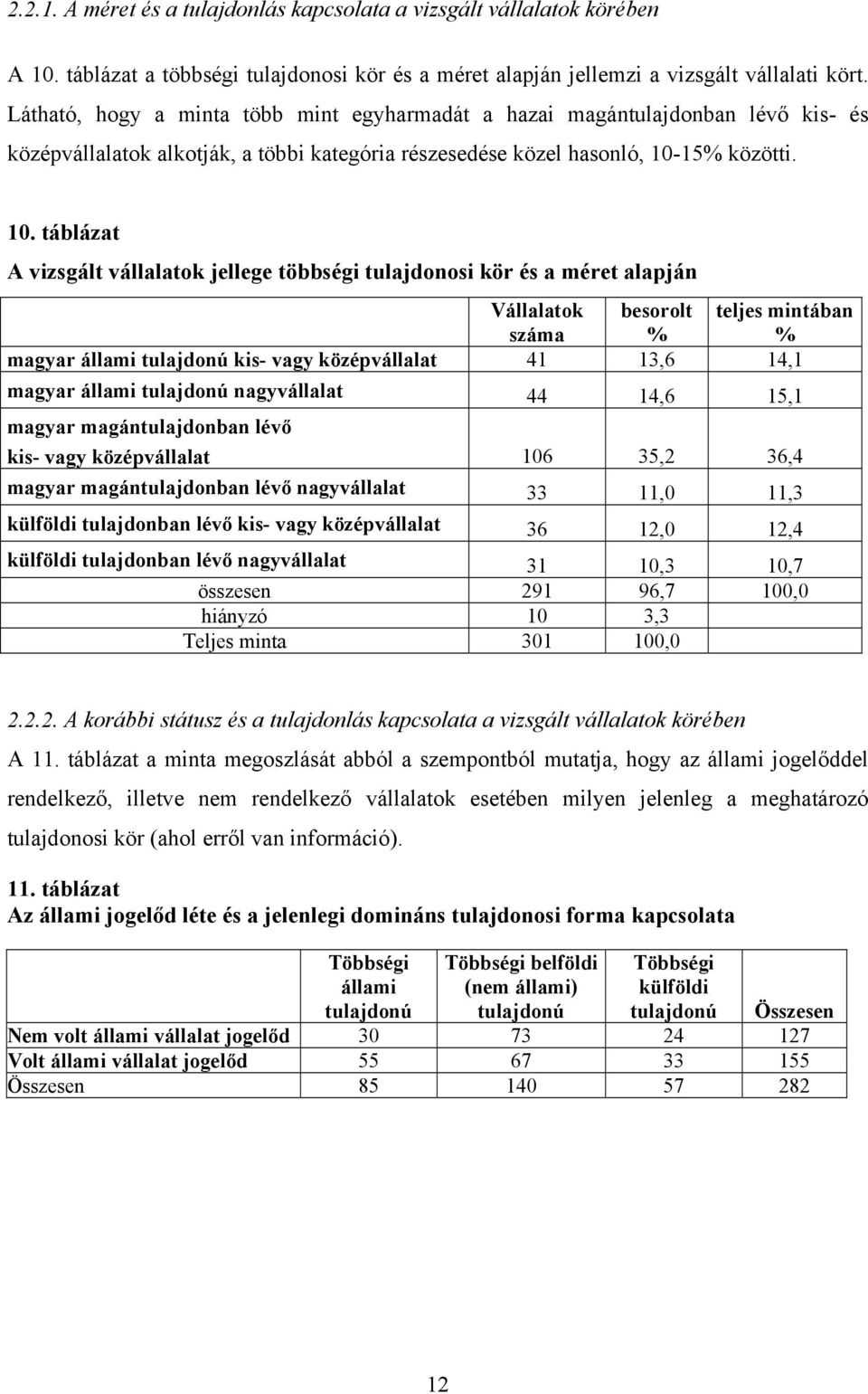 15% közötti. 10.