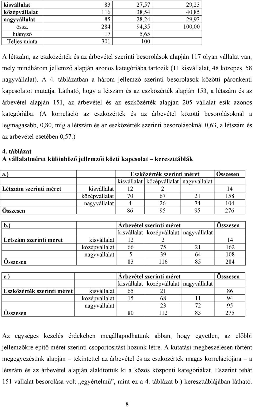 tartozik (11 kisvállalat, 48 közepes, 58 nagyvállalat). A 4. táblázatban a három jellemző szerinti besorolások közötti páronkénti kapcsolatot mutatja.