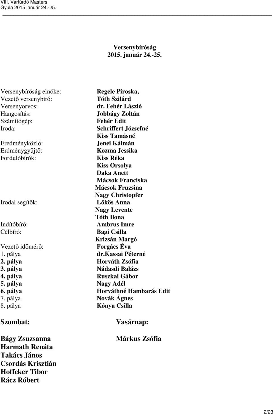 Daka Anett Mácsok Franciska Mácsok Fruzsina Nagy Christopfer Irodai segítők: Lőkös Anna Nagy Levente Tóth Ilona Indítóbíró: Ambrus Imre Célbíró: Bagi Csilla Krizsán Margó Vezető időmérő: Forgács Éva