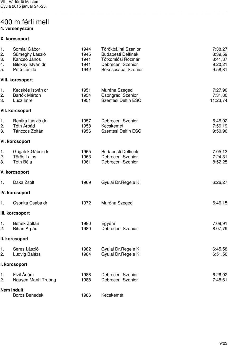 Lucz Imre 1951 Szentesi Delfin ESC 11:23,74 1. Rentka László dr. 1957 Debreceni Szenior 6:46,02 2. Tóth Árpád 1958 Kecskemét 7:56,19 3. Tánczos Zoltán 1956 Szentesi Delfin ESC 9:50,96 1.