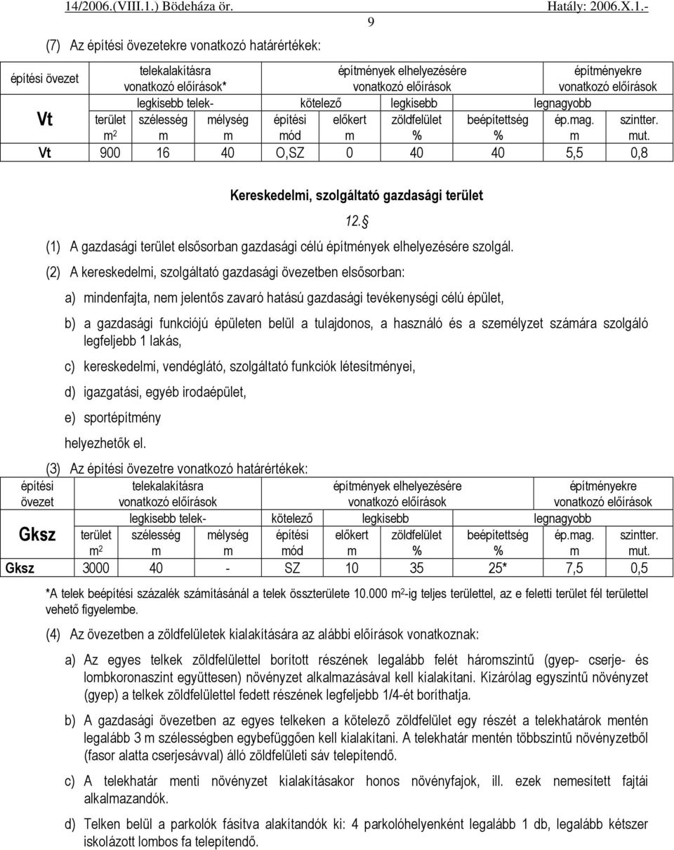 (1) A gazdasági terület elsısorban gazdasági célú építmények elhelyezésére szolgál.