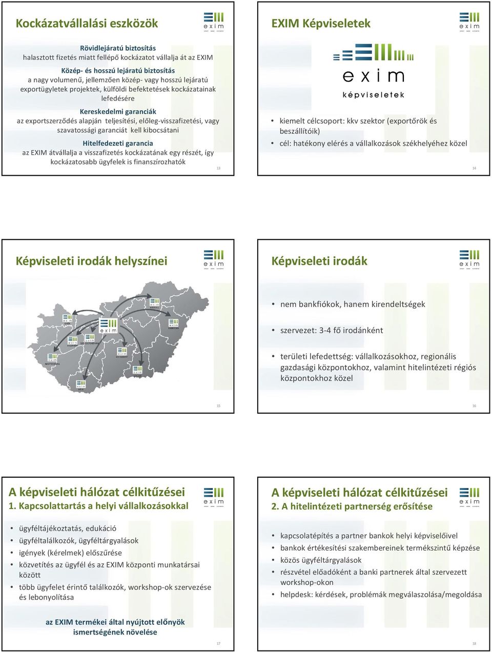 kell kibocsátani Hitelfedezeti garancia az EXIM átvállalja a visszafizetés kockázatának egy részét, így kockázatosabb ügyfelek is finanszírozhatók 13 EXIM Képviseletek kiemelt célcsoport: kkv szektor
