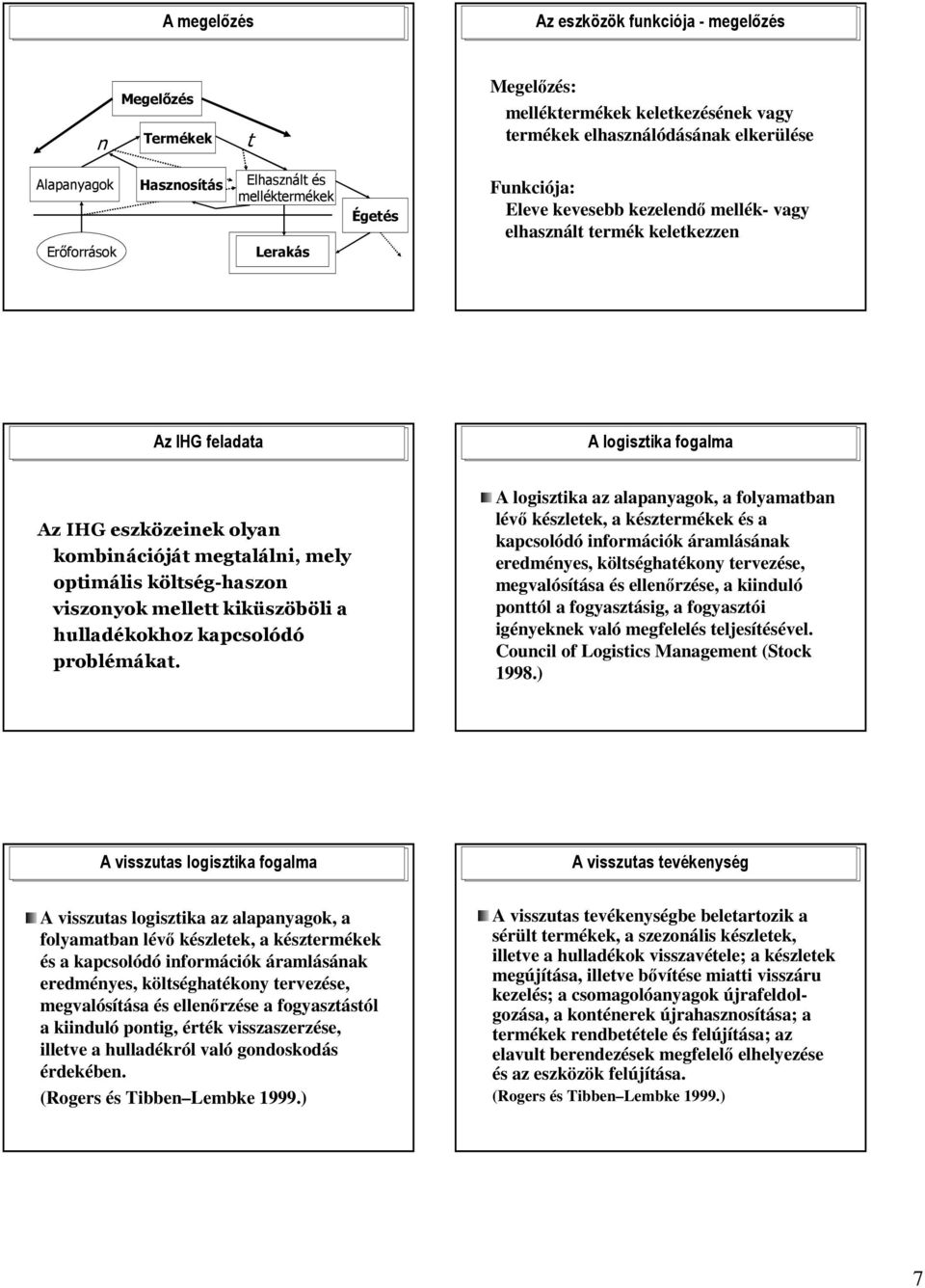 A logiszika az alapayagok, a folyamaba lévı készleek, a készermékek és a kapcsolódó iformációk áramlásáak eredméyes, kölséghaékoy ervezése, megvalósíása és elleırzése, a kiiduló poól a fogyaszásig, a